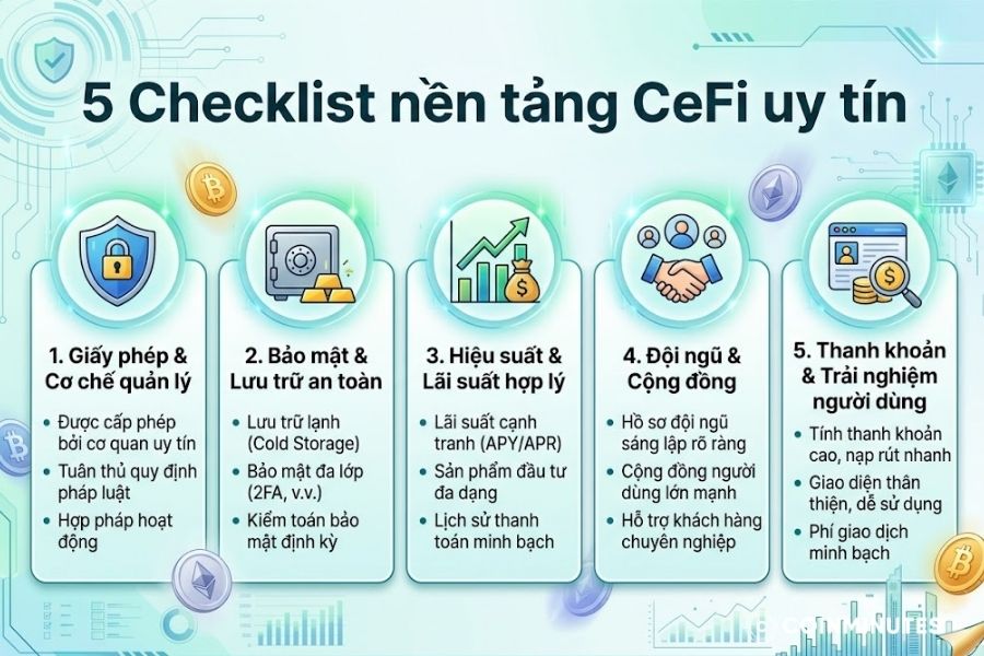 Bạn nên kiểm tra giấy phép, minh bạch tài sản, bảo mật và đánh giá cộng đồng trước khi chọn nền tảng CeFi uy tín
