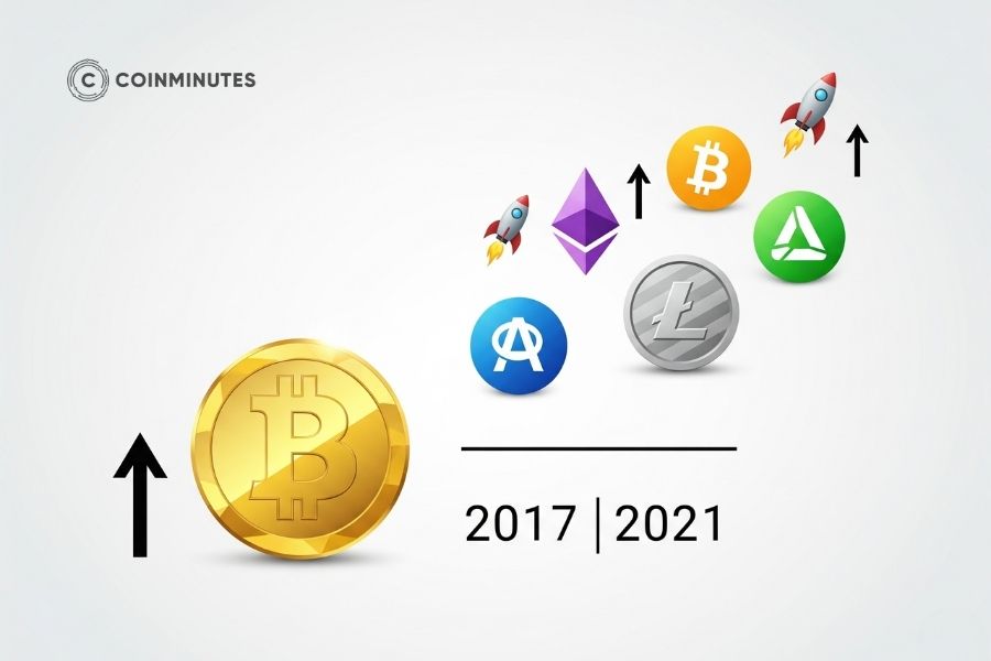 History of notable Altcoin seasons