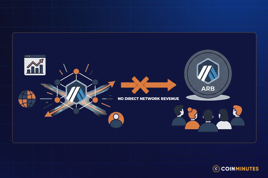 Does ARB Actually Capture Arbitrum Network’s Value?