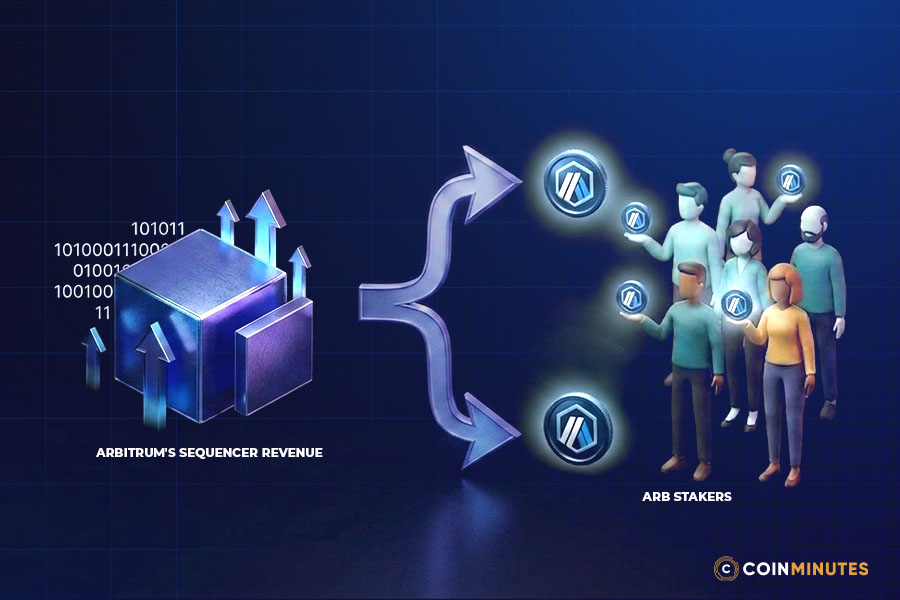 The Fee-Sharing Discussion