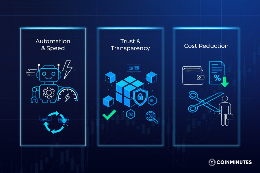 Key benefits and advantages