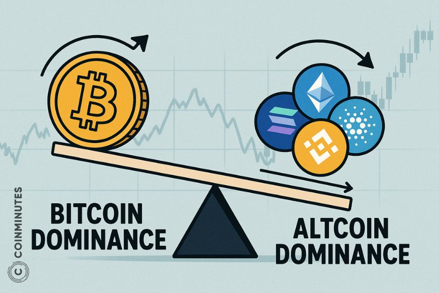 Altcoin Dominance vs. Bitcoin Dominance