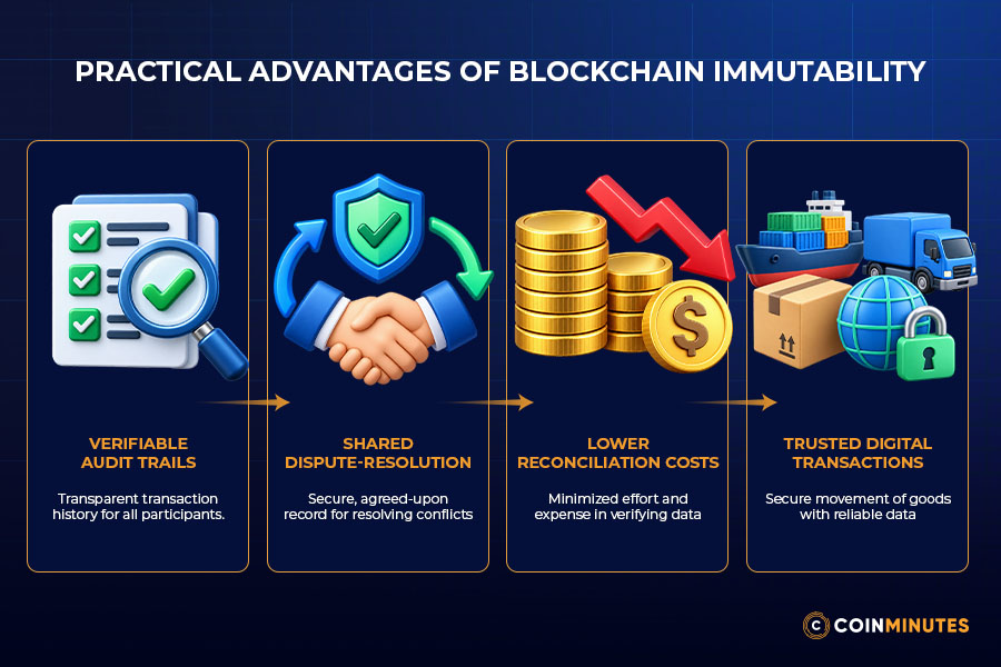 From Technical Features to Practical Benefits