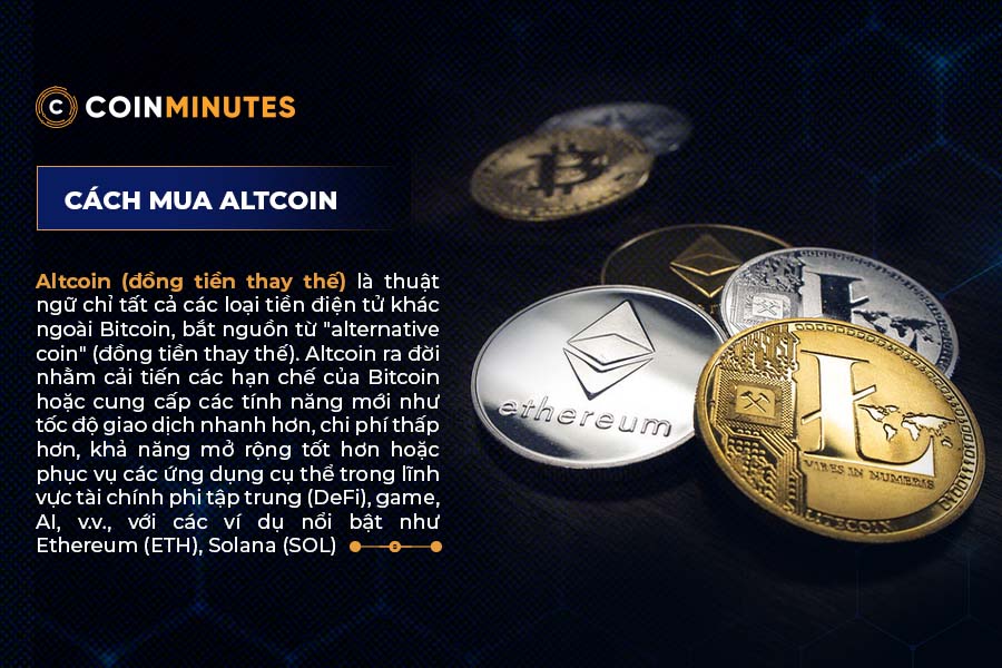 Altcoin là gì?
