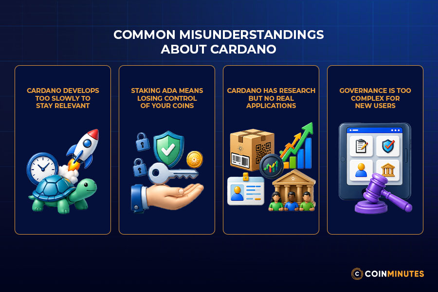 Common Misunderstandings About Cardano