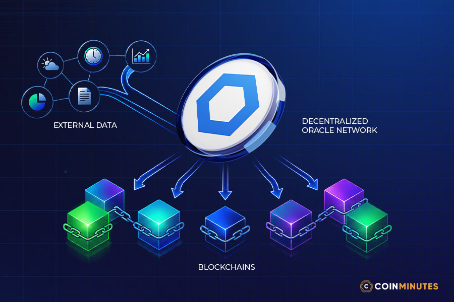 Chainlink (LINK)'s Role in the Crypto Ecosystem