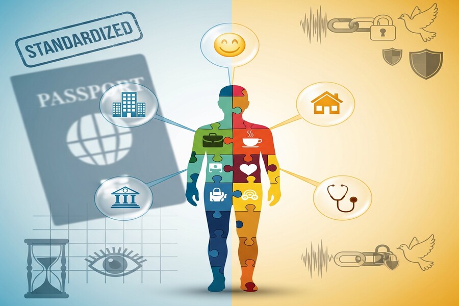 Your Digital Self: Why Context Changes Everything