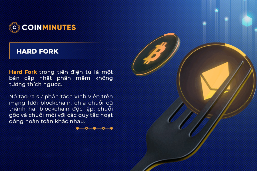 Định nghĩa Hard Fork crypto