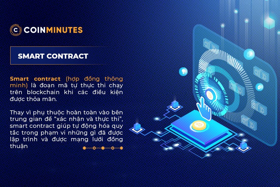 Smart contract được hiểu là hợp đồng thông minh