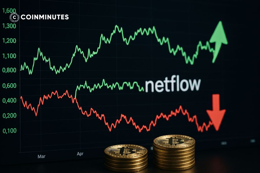 Exchange netflow (dòng tiền lên/xuống sàn)
