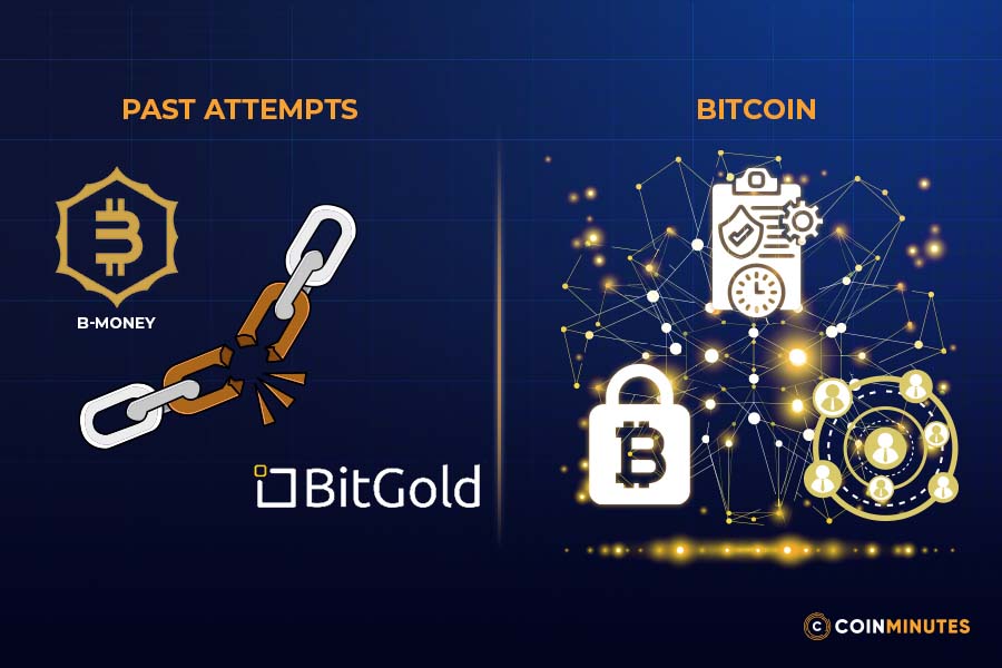 So who is Satoshi Nakamoto?