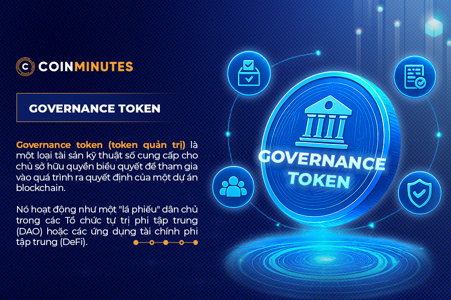 Governance Token (Token Quản Trị) là gì?
