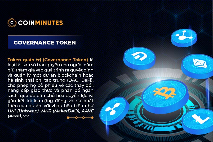 Định nghĩa Governance Token