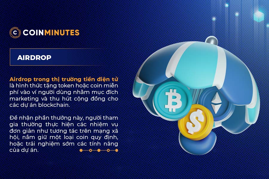 Định nghĩa Airdrop