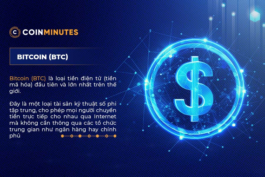 Định nghĩa Bitcoin là gì?