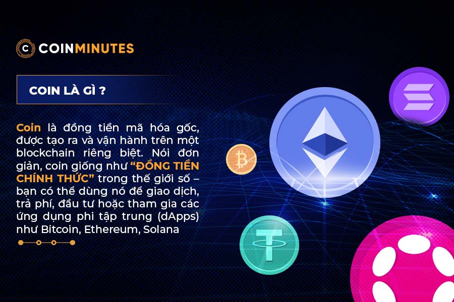 Khái niệm coin là gì