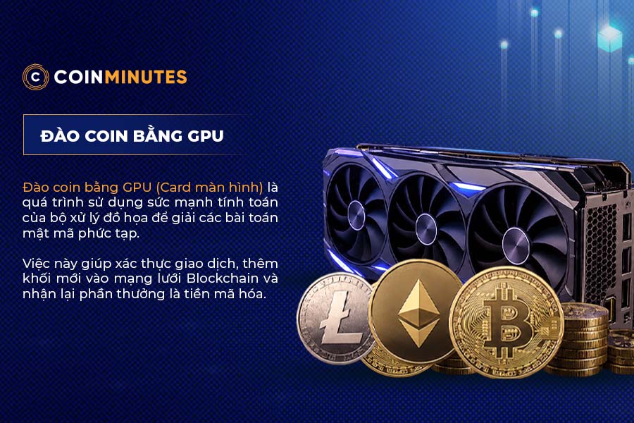 Đào coin bằng GPU là gì?