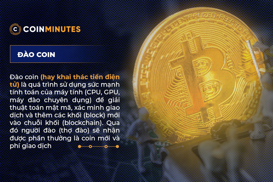 Tìm hiểu về đào coin là gì?