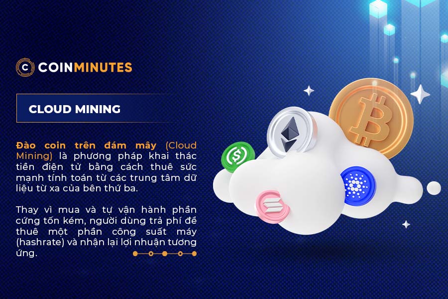 Cloud Mining là gì?