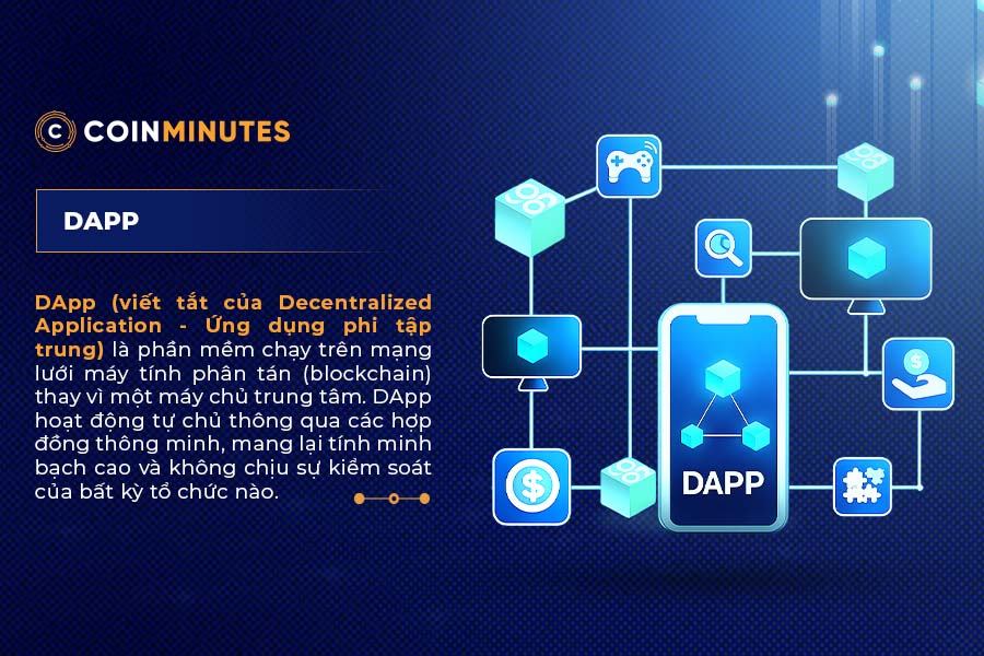 dApp là gì?