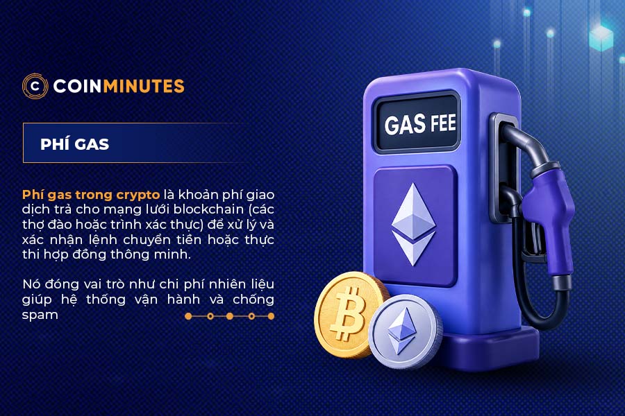 Phí gas là gì trong crypto?