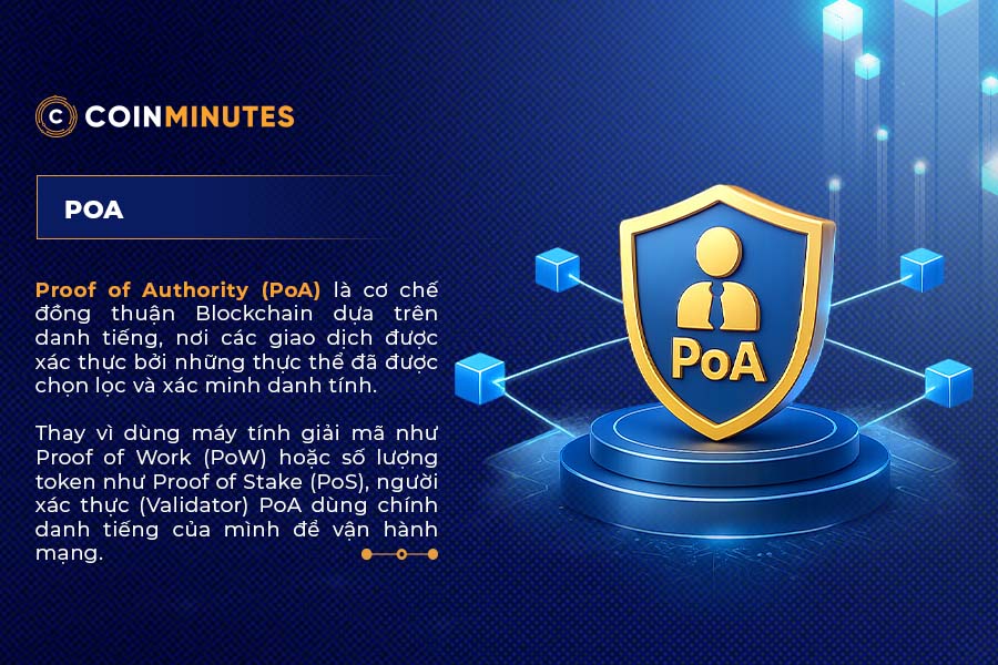 Proof of Authority (PoA) là gì?