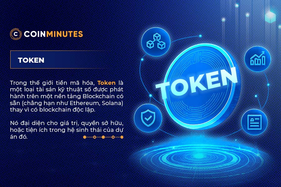Token trong cryto là gì?