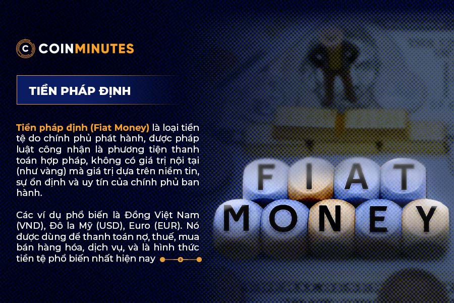 Tiền pháp định là gì?