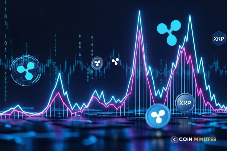 Kịch bản 2 - Điều chỉnh sâu (xác suất ~30%)