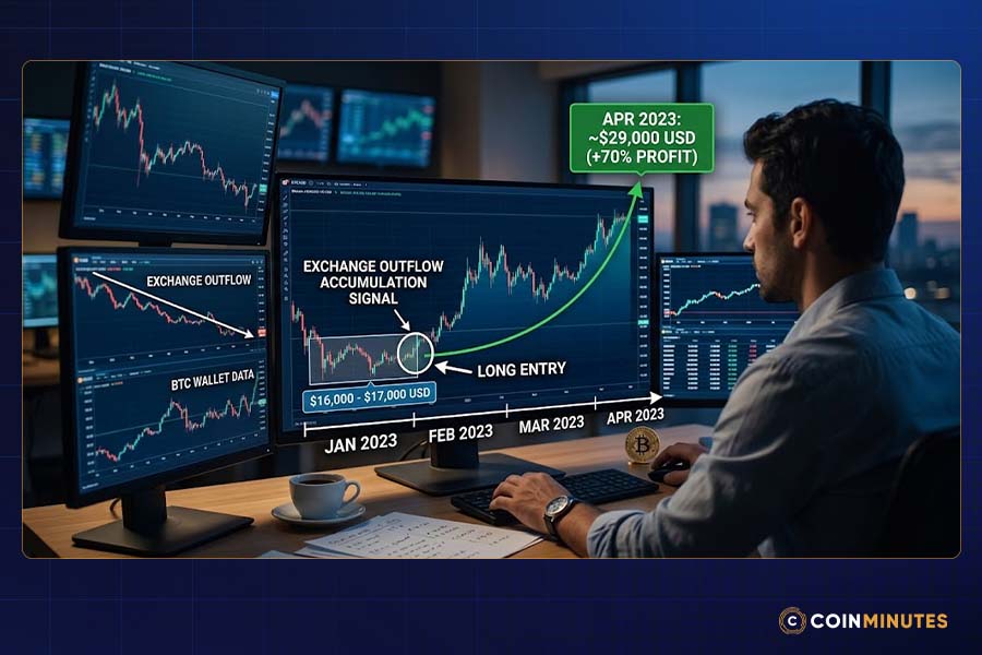 Nghề trader kiếm tiền như thế nào?