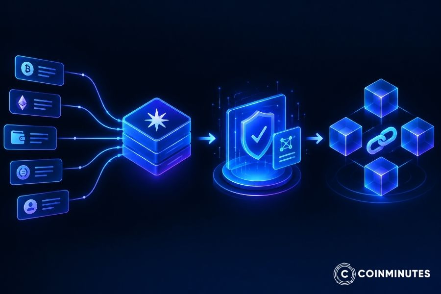 Merlin Chain hoạt động như thế nào?
