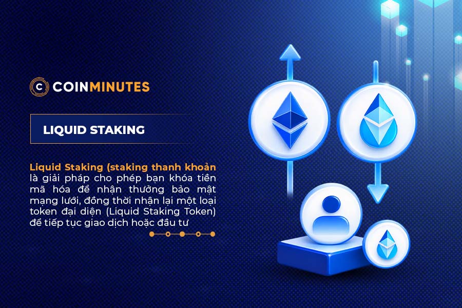 Liquid Staking là gì (với ETH)?