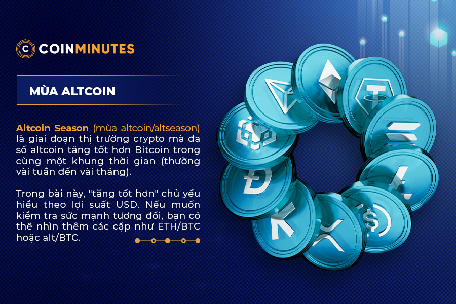 mùa Altcoin là gì?