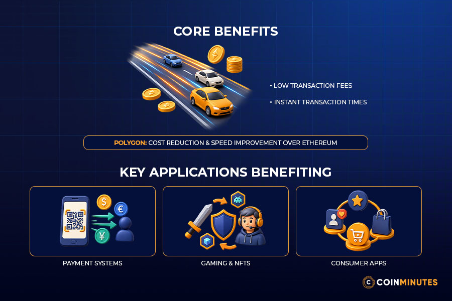 The Main Benefits for Users and Builders