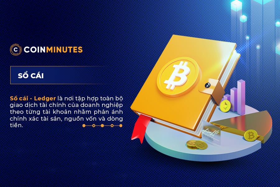 Sổ cái blockchain là nơi lưu trữ giao dịch công khai và không thể thay đổi trên mạng lưới phi tập trung