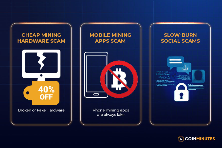 Other common mining scams