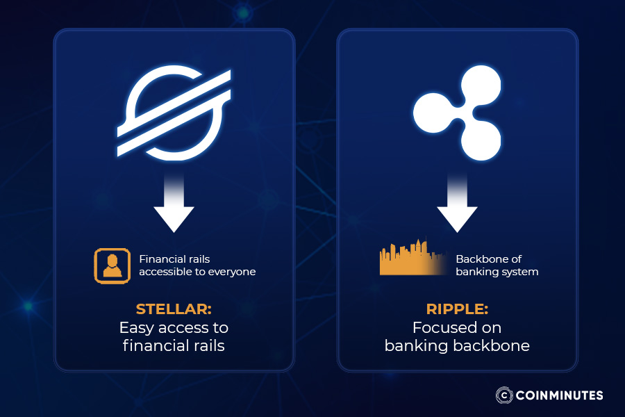 Stellar vs Ripple: Why they're different