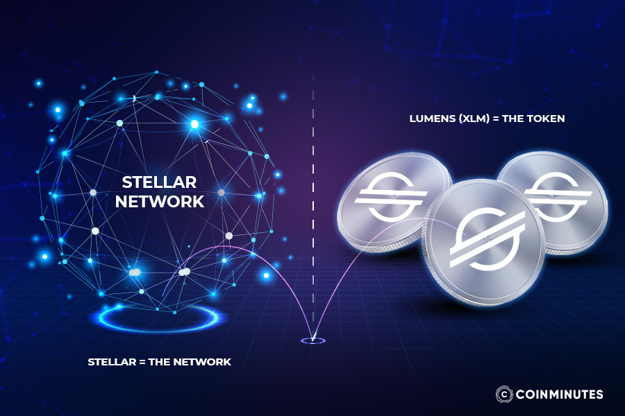 Understanding Stellar network and XLM token