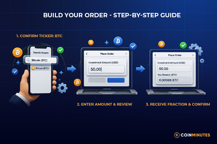 Step 5: Build Your Order 