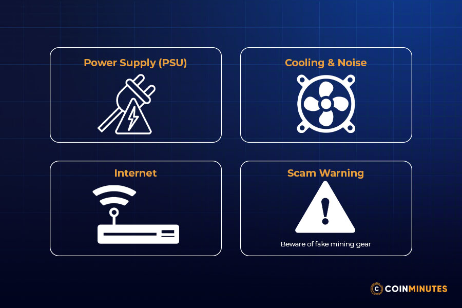 The hardware you need