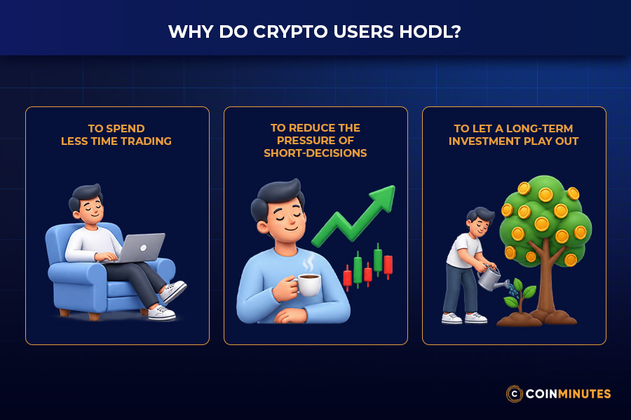 Why Do Crypto Users HODL?