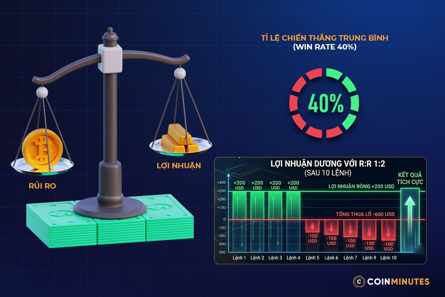 Công việc của một Trader gồm những gì?