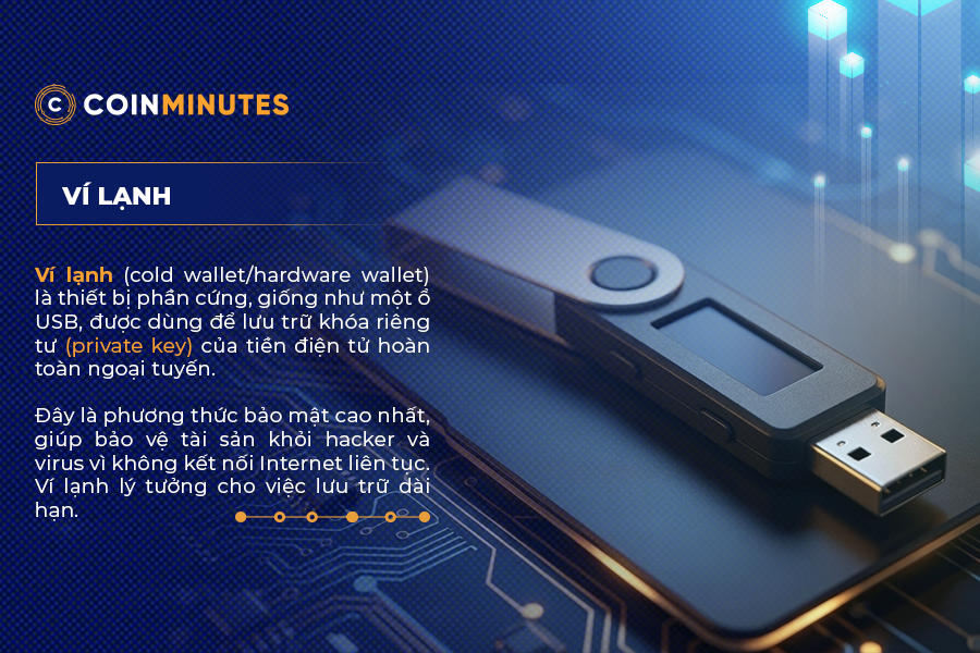 Khái niệm cơ bản về ví lạnh