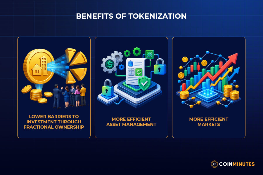 Benefits of Tokenization