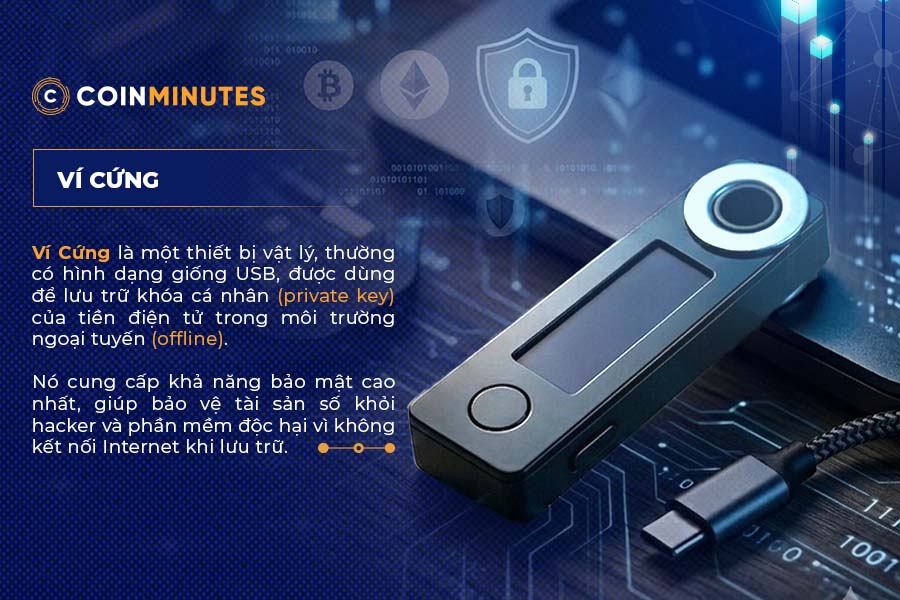 Tổng quan về ví cứng