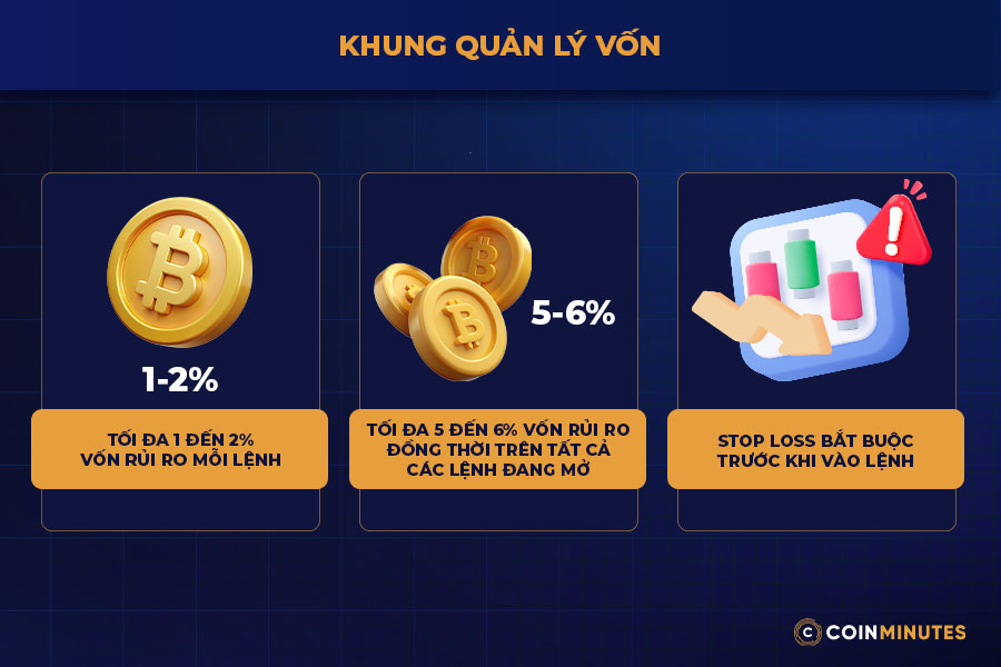 Những kỹ năng quan trọng để làm nghề trader