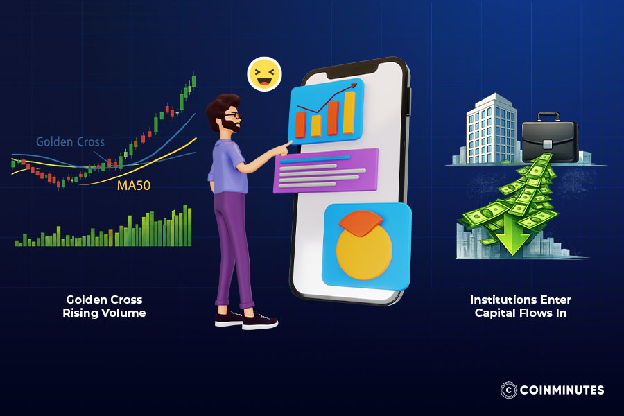 Phase 2: Growth - Rewards for patient investors