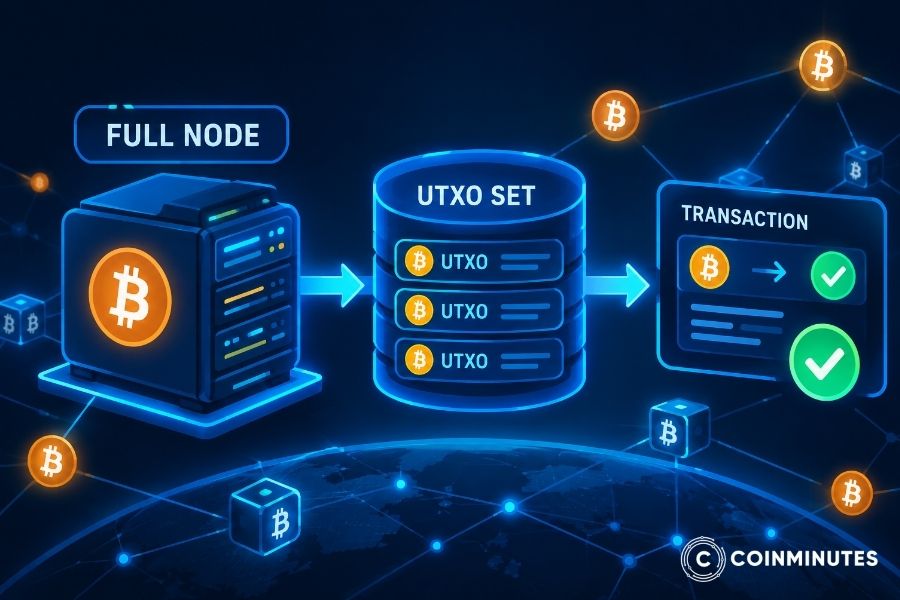 UTXO Set là gì và tại sao quan trọng?