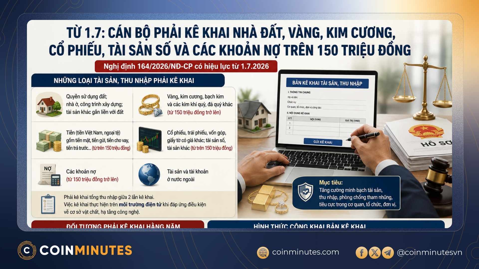 Chính phủ vừa ban hành Nghị định số 164/2026/NĐ-CP