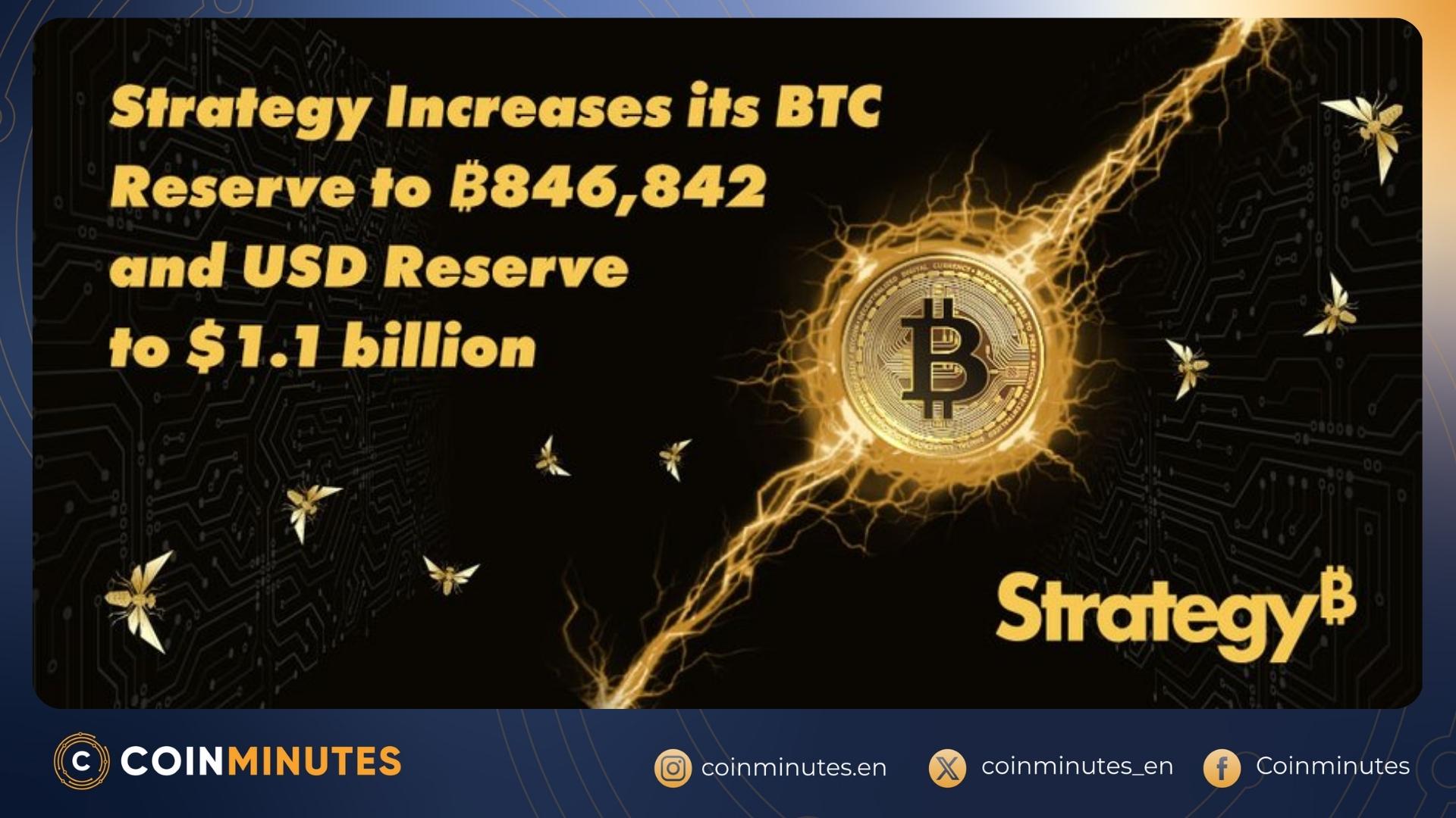 MicroStrategy just bought another 1,587 BTC